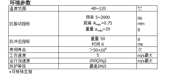KPZ微型拉桿位移傳感器參數表